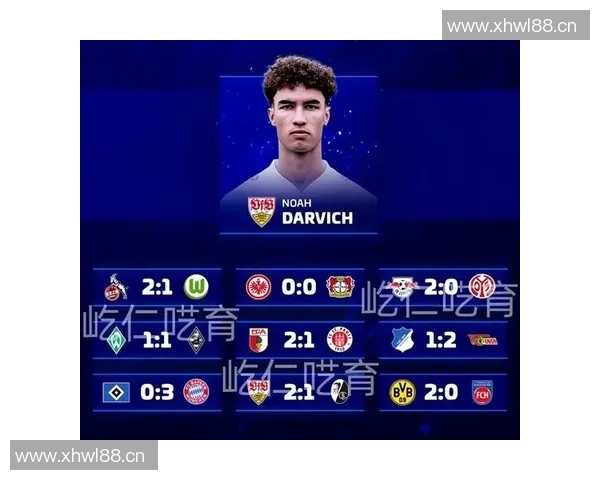 拜仁20轮74球创德甲同期纪录，霍芬海姆43球位居联赛第二